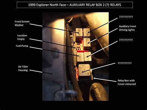 1993 explorer power distribution box|Solved Fuse and relay locations.